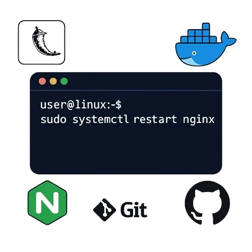 Fullstack Web & DevOps Developer
