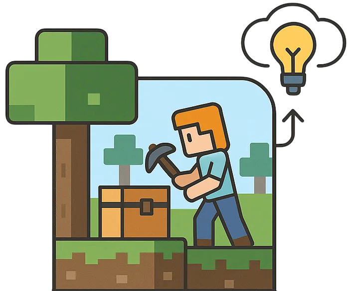 Minecraft-програмування